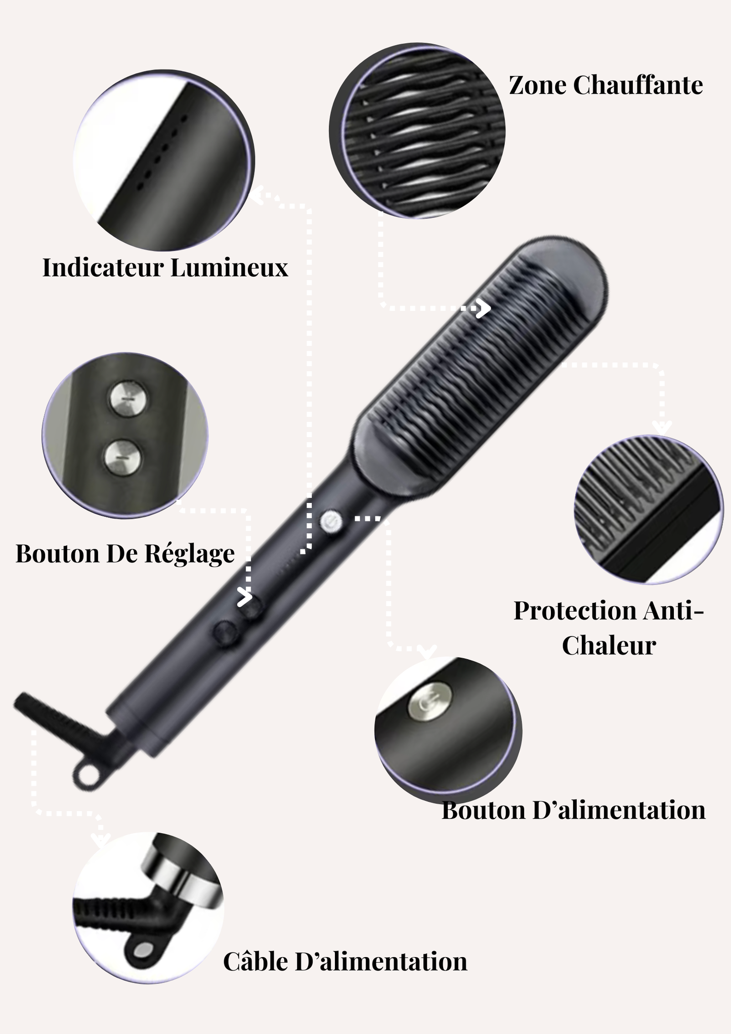 Peigne Lissant Thermostatique – Sublimez vos cheveux